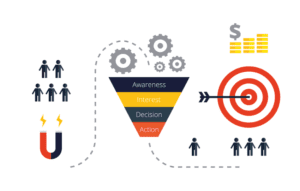 taux de conversion