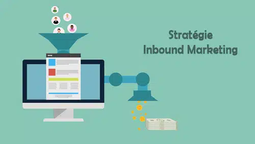 Stratégie Inbound Marketing