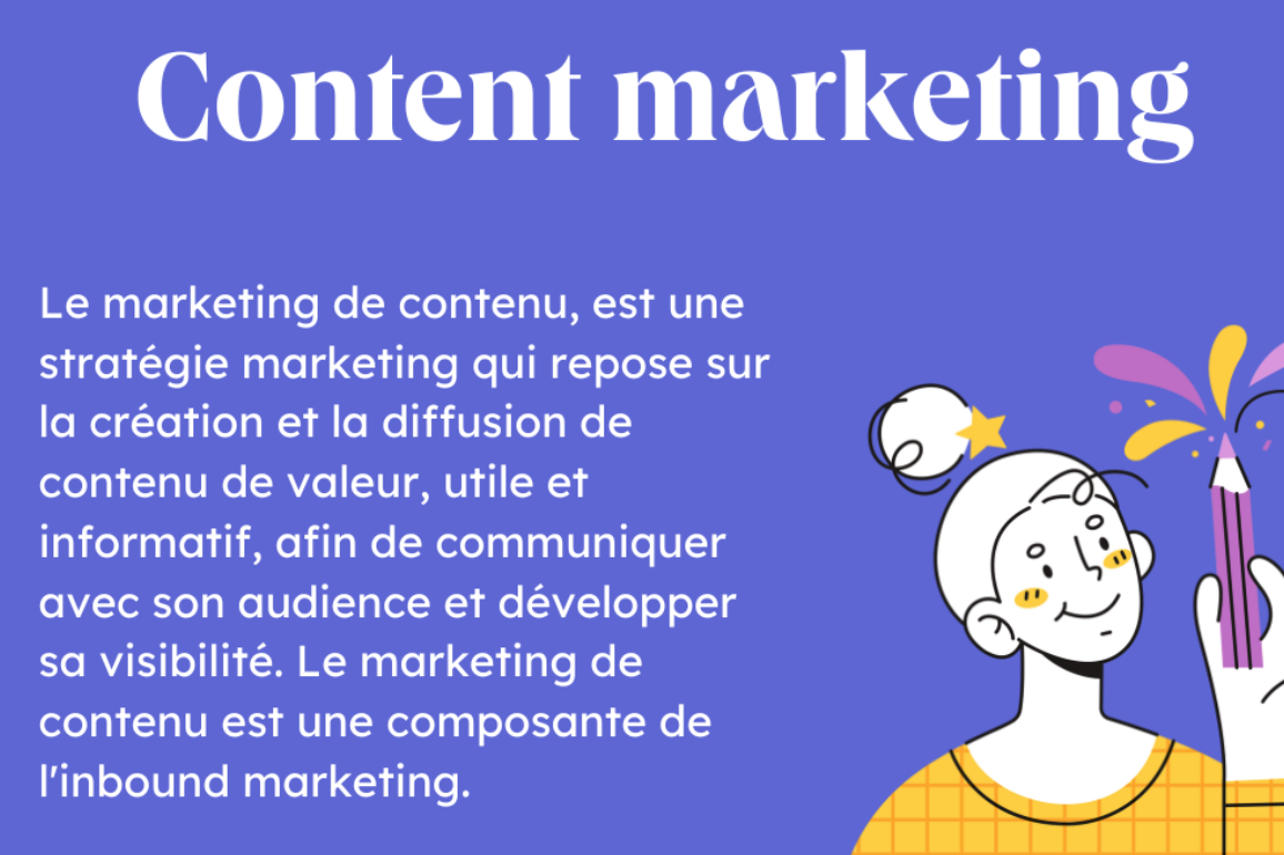 Le marketing de contenu est une composante de l'inbound marketing. Selon Hub Spot 2023